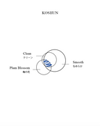 KOSHUN  琥春